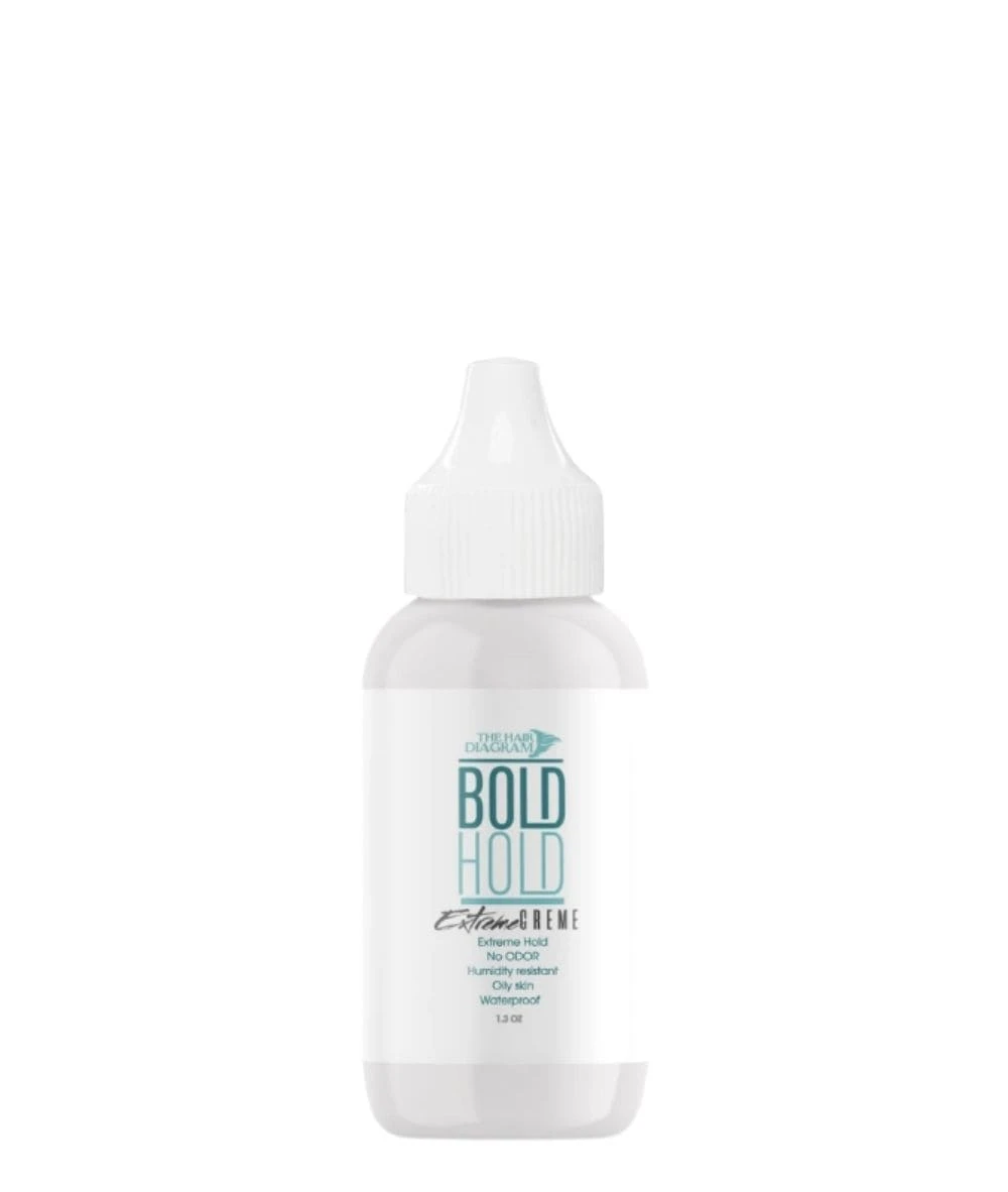 The Hair Diagram Bold Hold 1 The Hair Diagram Bold Hold